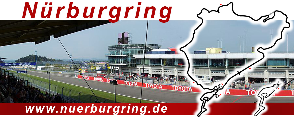 You are currently viewing Nürburgring